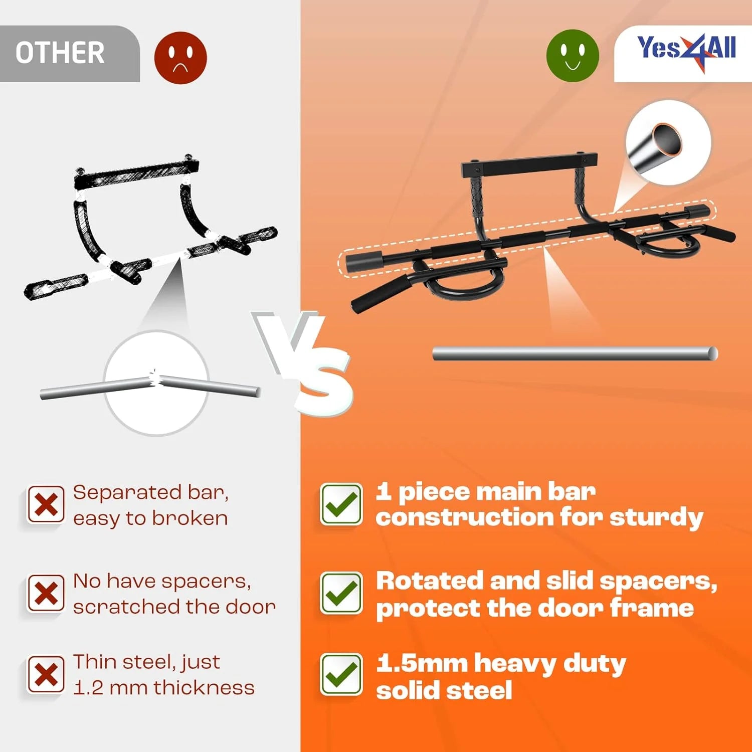 Heavy-Duty Doorway Pull-Up Bar with Solid Construction and Multi-Grip Options